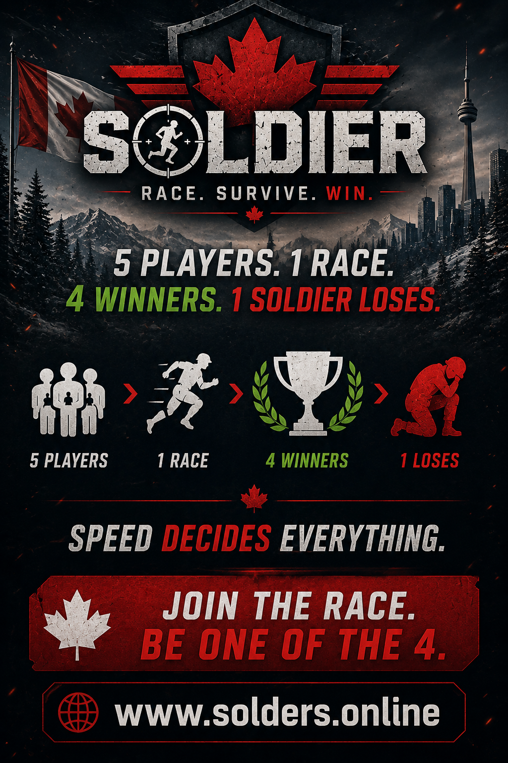 Solder Online command scene 3